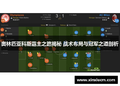 奥林匹亚科斯霸主之路揭秘 战术布局与冠军之道剖析