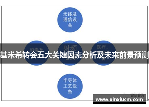 基米希转会五大关键因素分析及未来前景预测