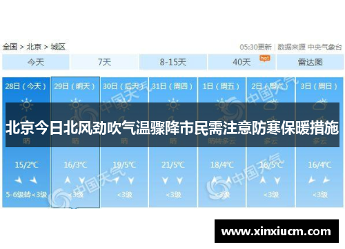 北京今日北风劲吹气温骤降市民需注意防寒保暖措施