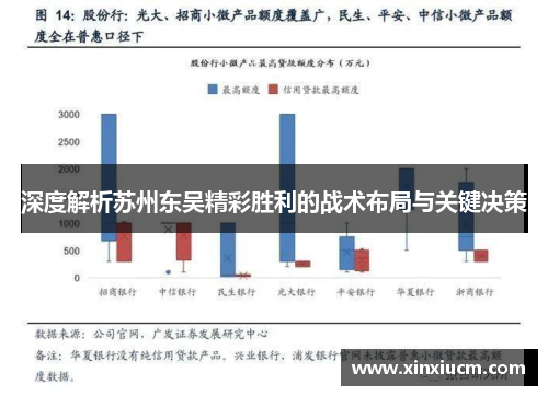 深度解析苏州东吴精彩胜利的战术布局与关键决策