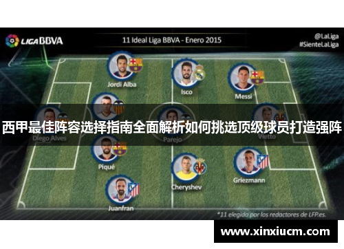 西甲最佳阵容选择指南全面解析如何挑选顶级球员打造强阵 西甲最佳阵容选择指南全面解析如何挑选顶级球员打造强阵
