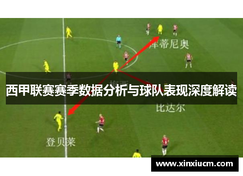 西甲联赛赛季数据分析与球队表现深度解读 西甲联赛赛季数据分析与球队表现深度解读