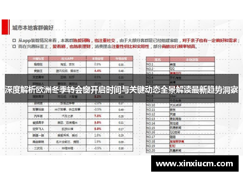 深度解析欧洲冬季转会窗开启时间与关键动态全景解读最新趋势洞察 深度解析欧洲冬季转会窗开启时间与关键动态全景解读最新趋势洞察