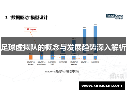 足球虚拟队的概念与发展趋势深入解析