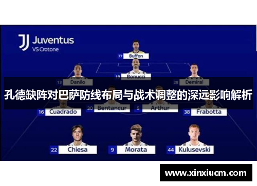 孔德缺阵对巴萨防线布局与战术调整的深远影响解析